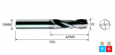 3.6mm Short Carbide Gold Drill TiAlN Coated DIN6539